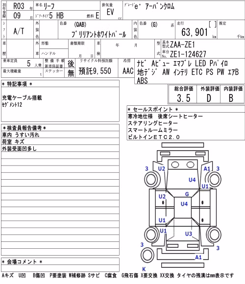 NISSAN LEAF