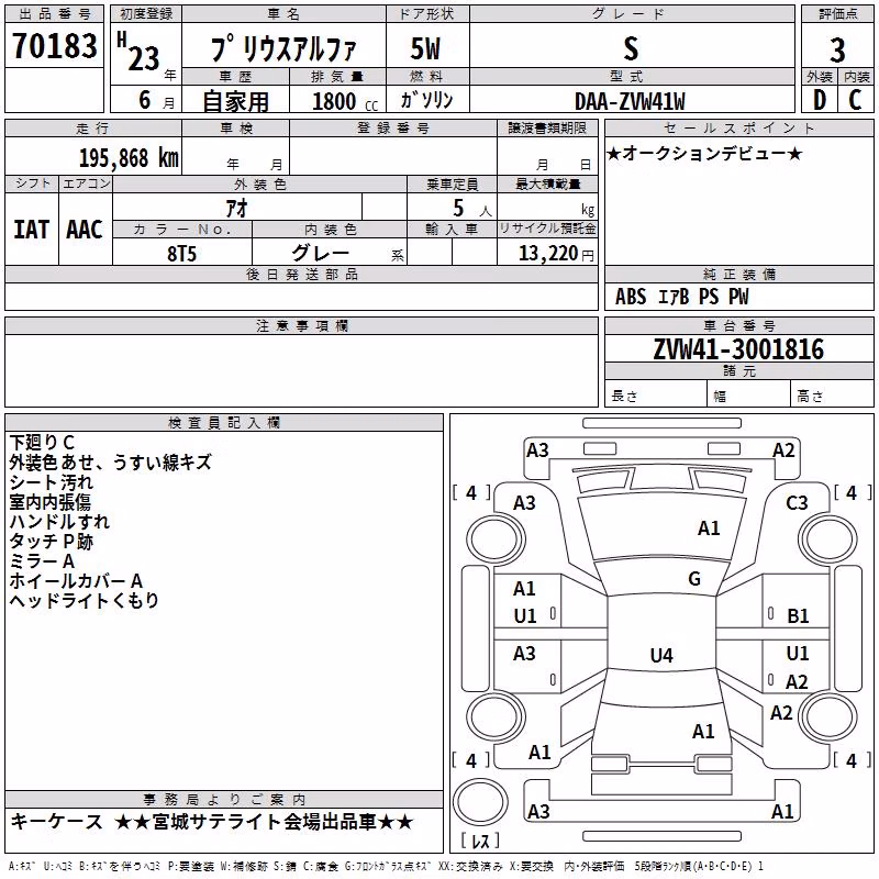 TOYOTA PRIUS ALPHA