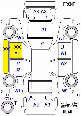 MAZDA PREMACY