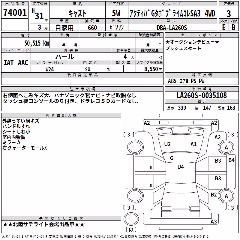 DAIHATSU CAST