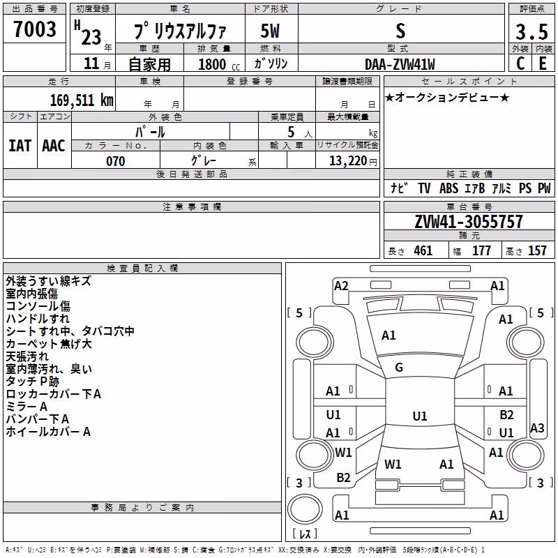 TOYOTA PRIUS ALPHA
