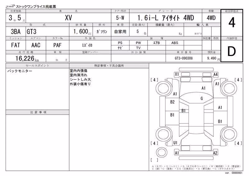 SUBARU XV