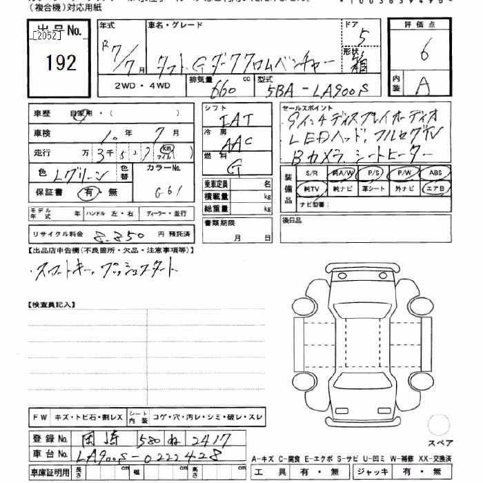 DAIHATSU TAFT