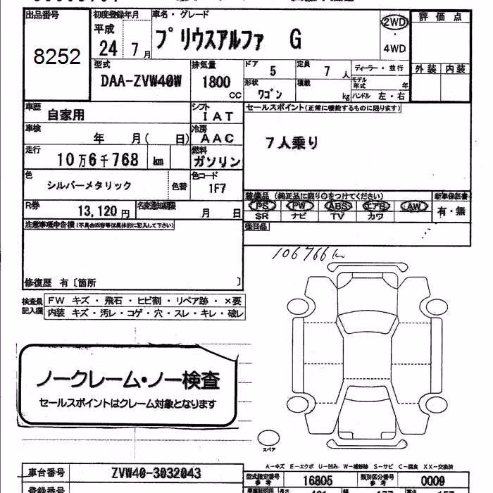 TOYOTA PRIUS ALPHA