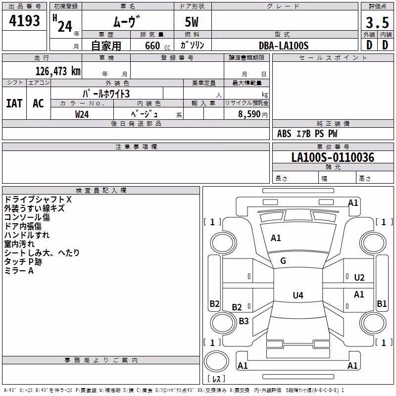 DAIHATSU MOVE