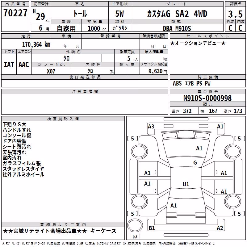 DAIHATSU THOR