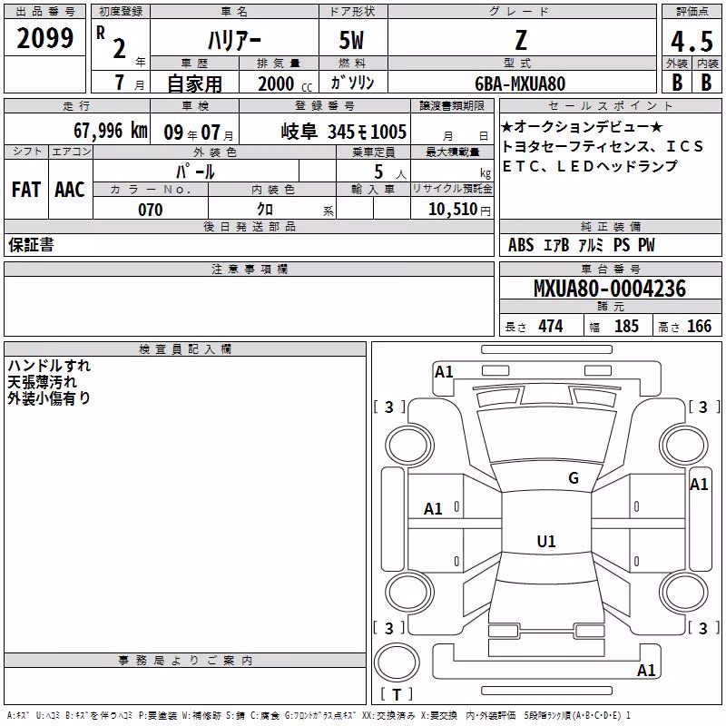 TOYOTA HARRIER