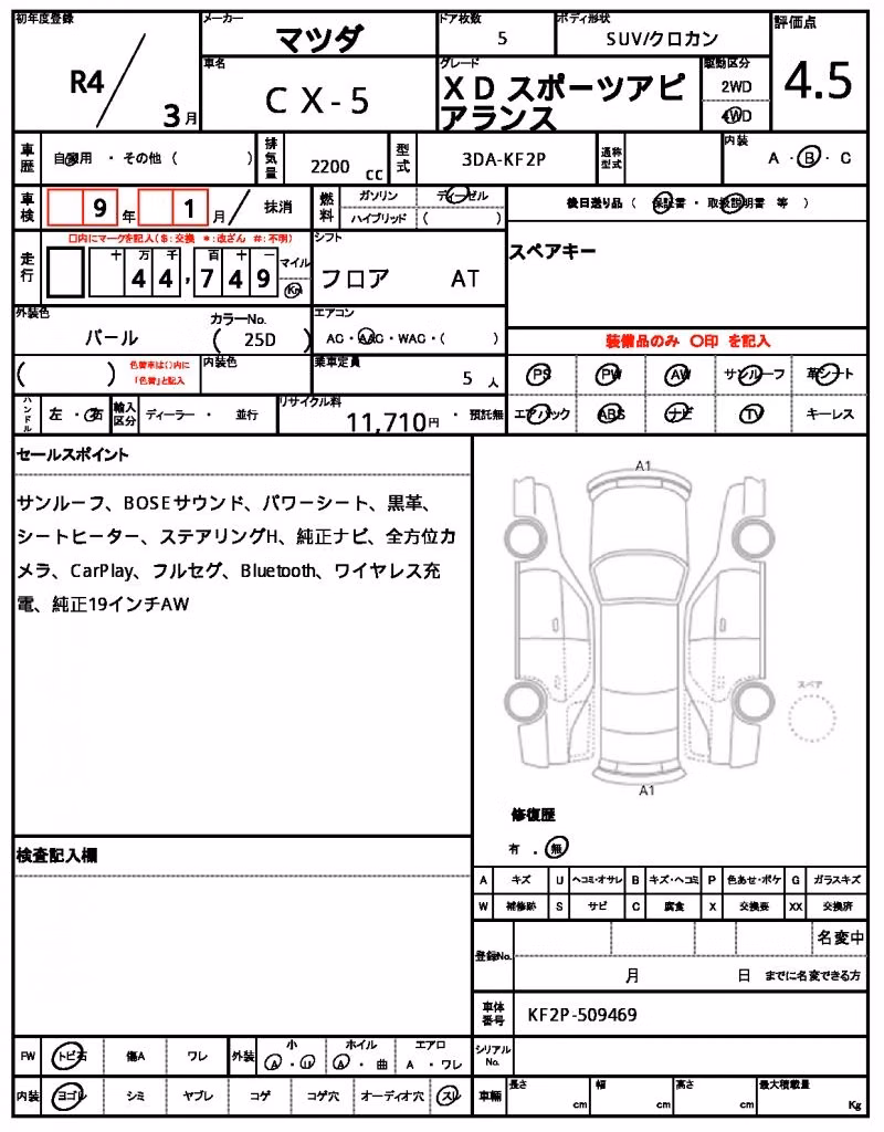 MAZDA CX-5