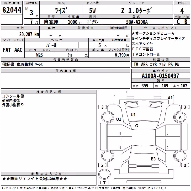 TOYOTA RAIZE