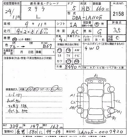 SUBARU STELLA