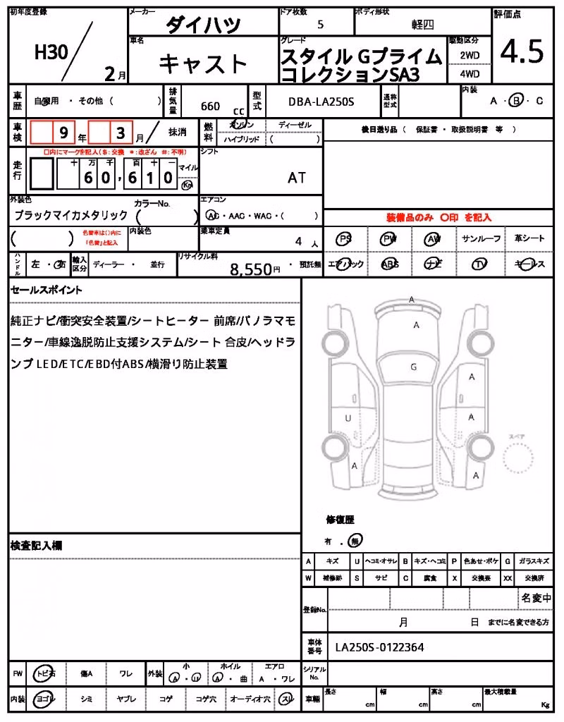 DAIHATSU CAST
