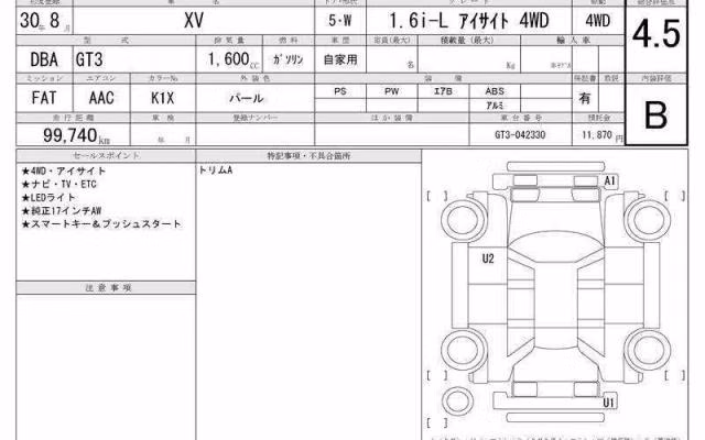 SUBARU XV