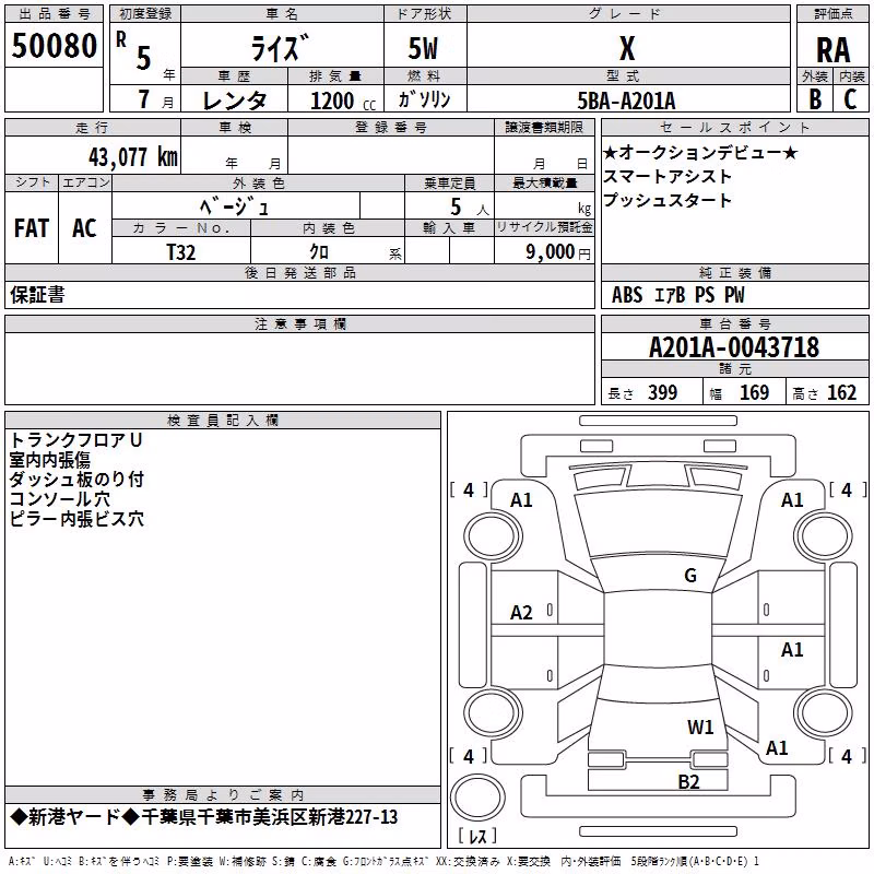 TOYOTA RAIZE