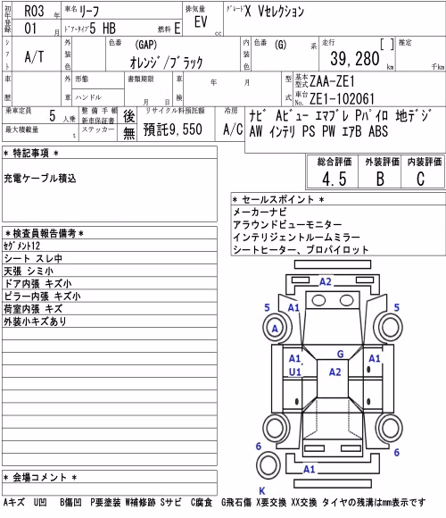 NISSAN LEAF