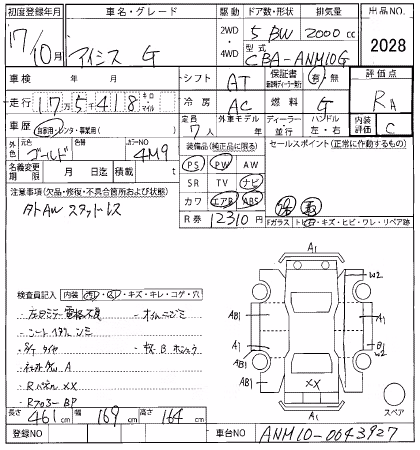 TOYOTA ISIS