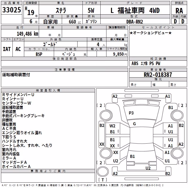 SUBARU STELLA