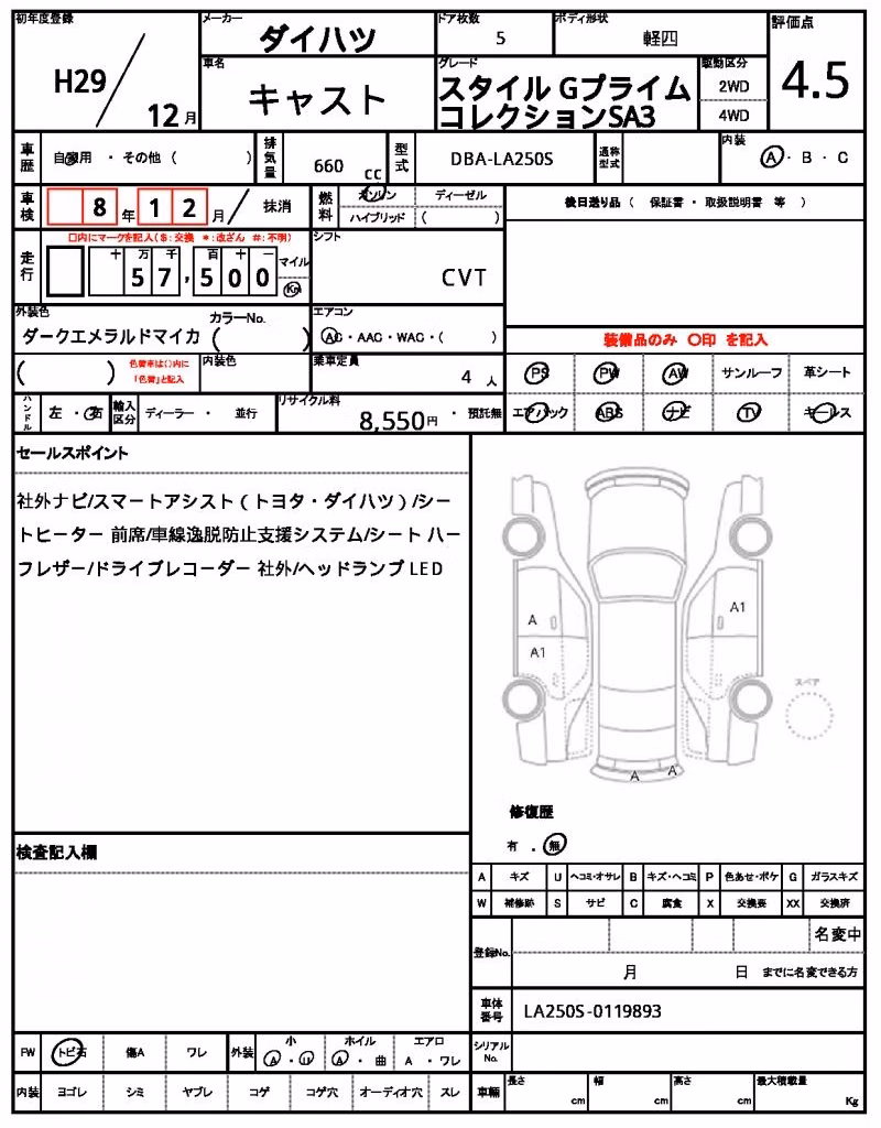 DAIHATSU CAST