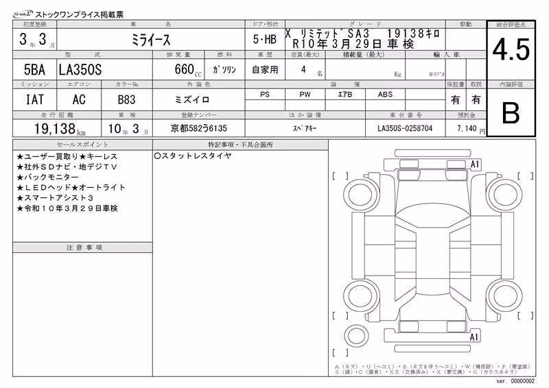 DAIHATSU MIRA E:S