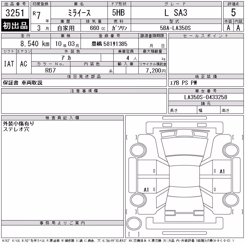 DAIHATSU MIRA E:S