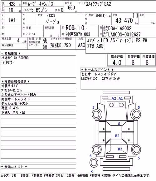 DAIHATSU MOVE CANBUS