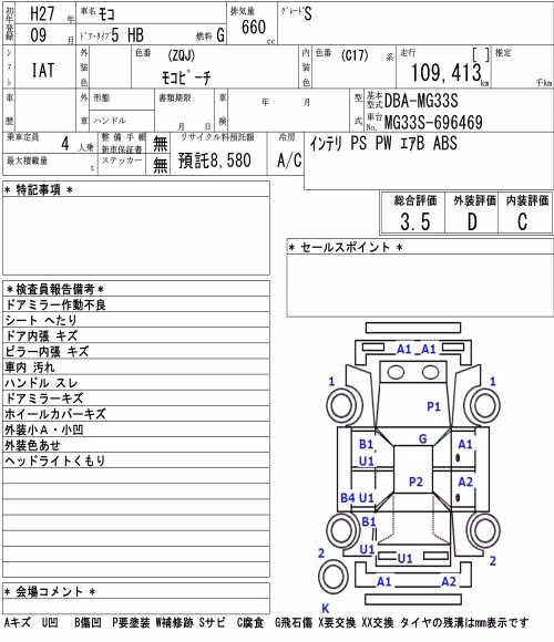 NISSAN MOCO