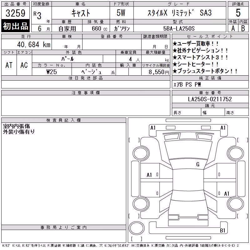 DAIHATSU CAST