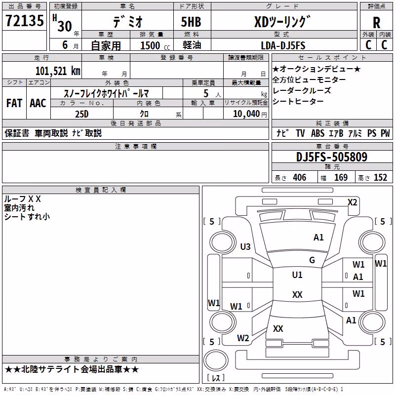 MAZDA DEMIO