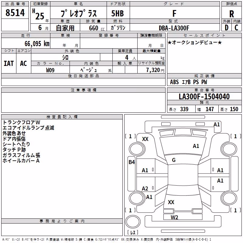 SUBARU PLEO PLUS