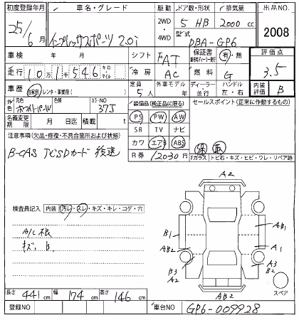 SUBARU IMPREZA