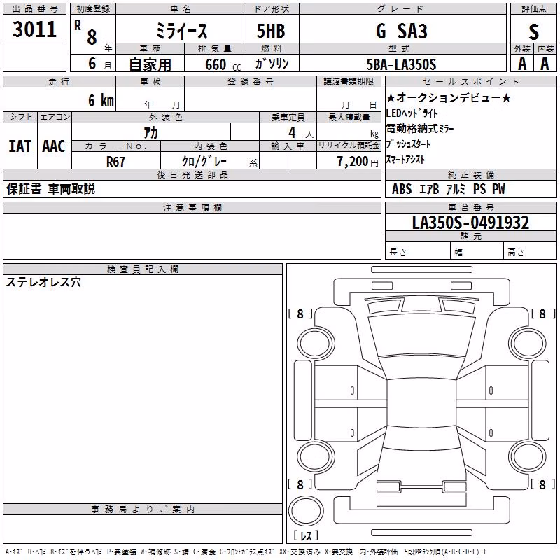 DAIHATSU MIRA E:S