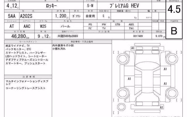 DAIHATSU ROCKY