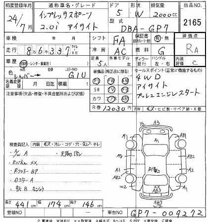 SUBARU XV
