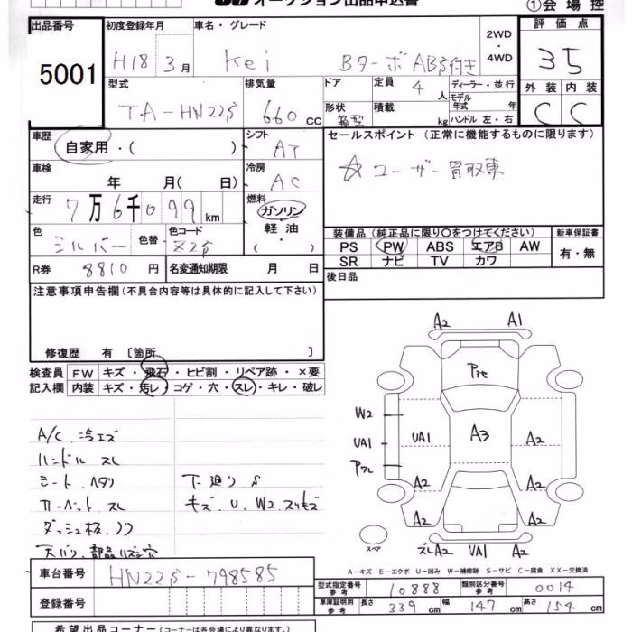 SUZUKI KEI