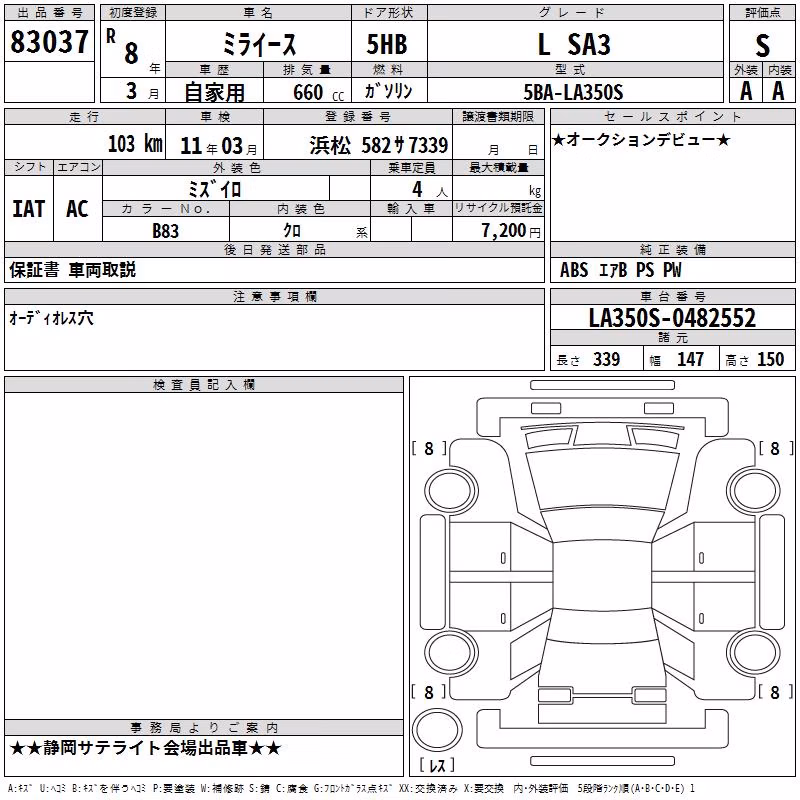 DAIHATSU MIRA E:S