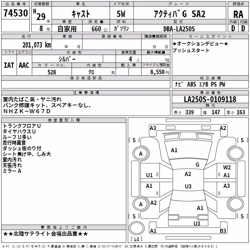 DAIHATSU CAST