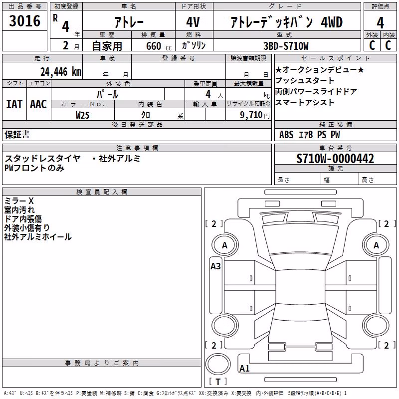 DAIHATSU ATRAI
