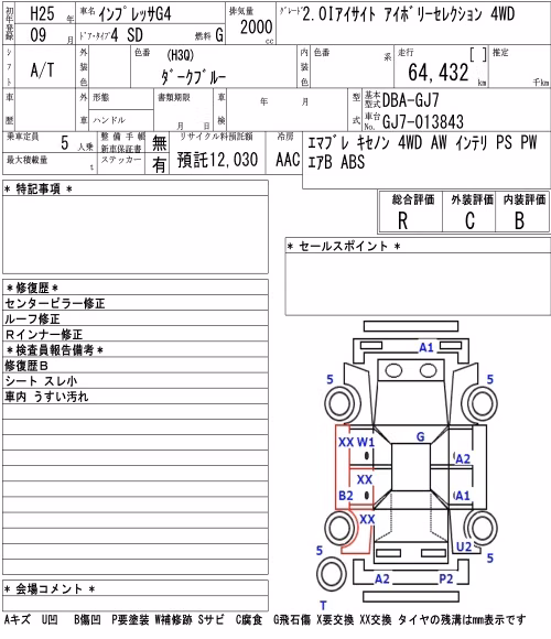 SUBARU IMPREZA