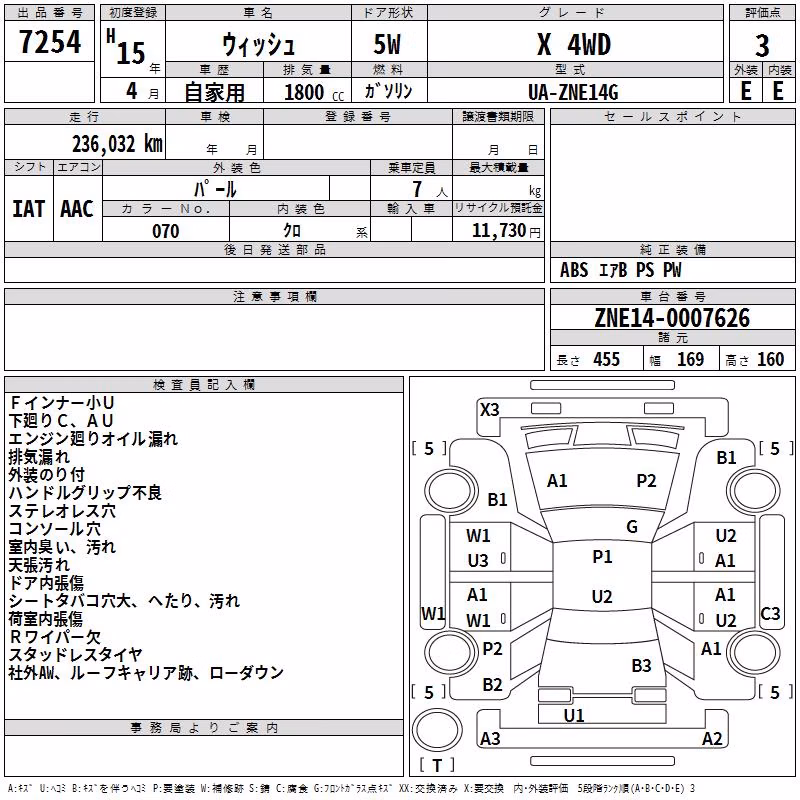 TOYOTA WISH