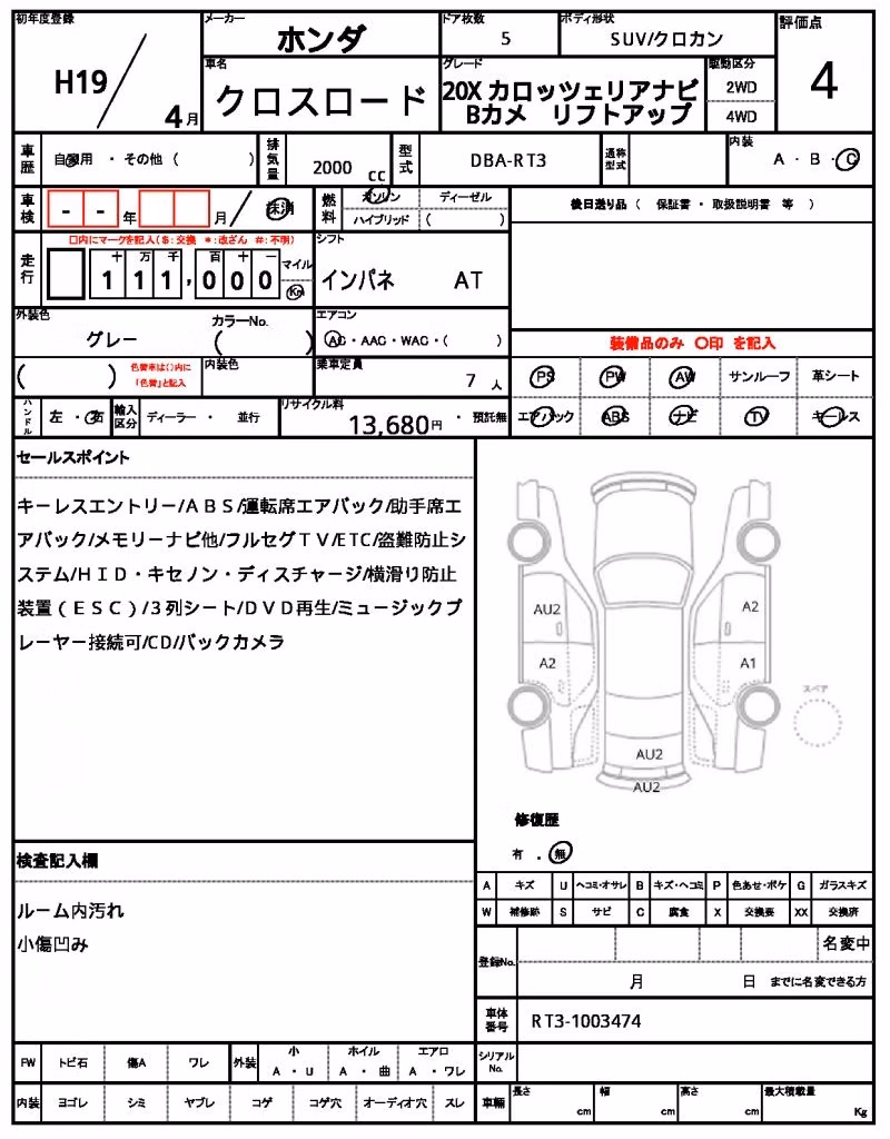 HONDA CROSSROAD