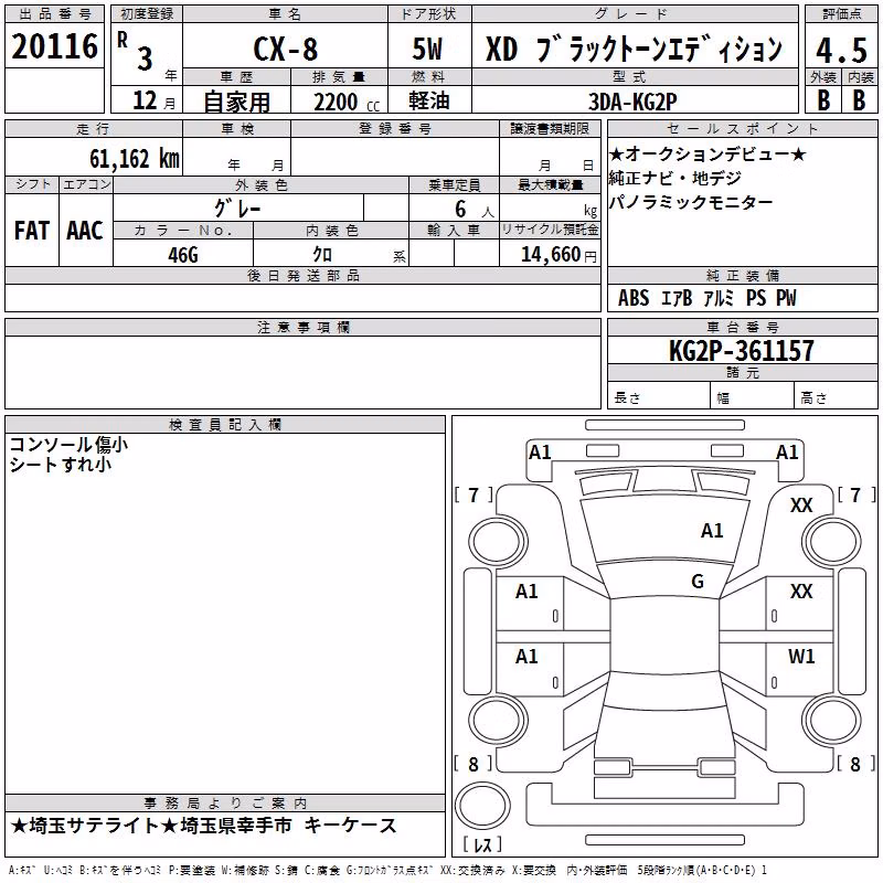 MAZDA CX-8