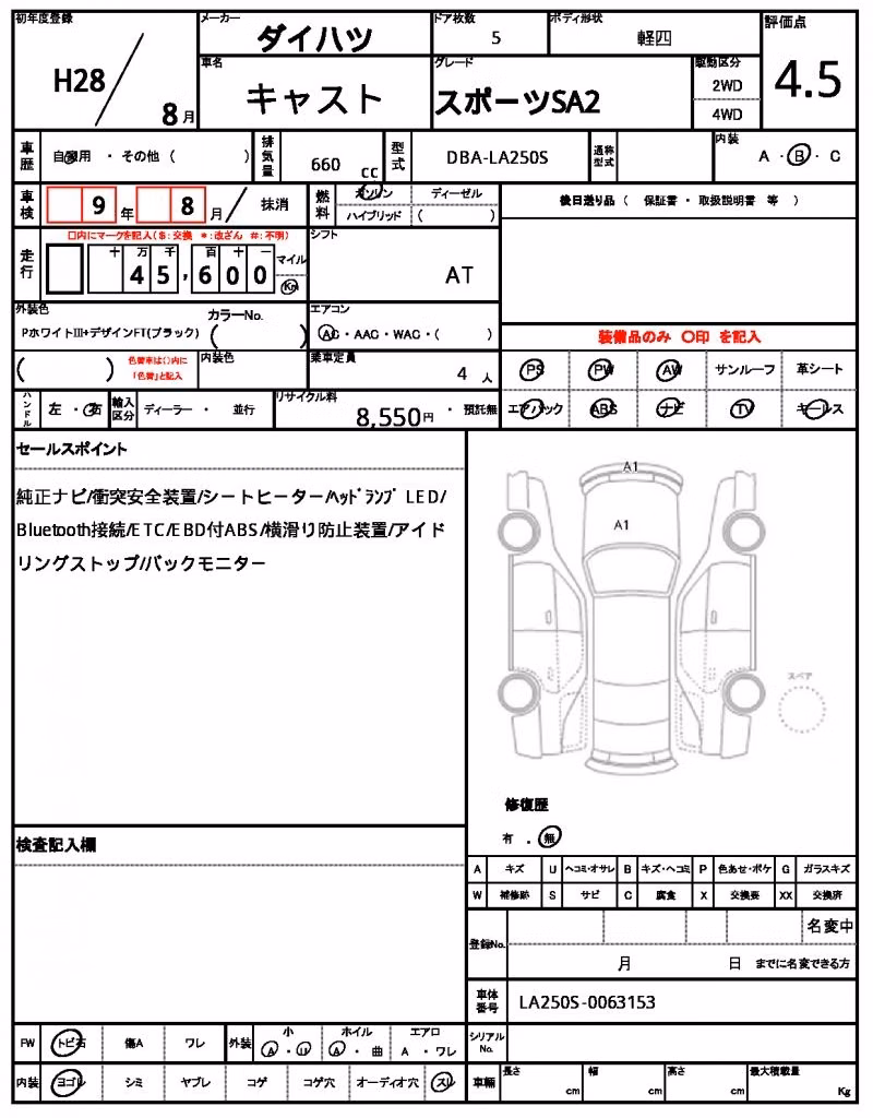 DAIHATSU CAST
