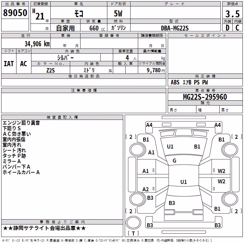 NISSAN MOCO