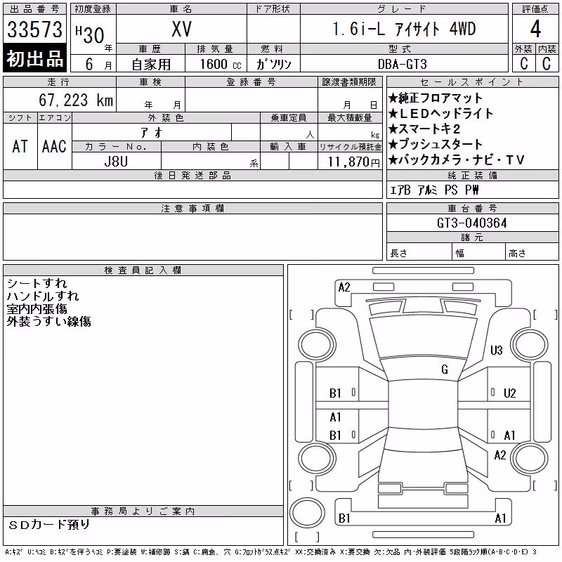 SUBARU XV