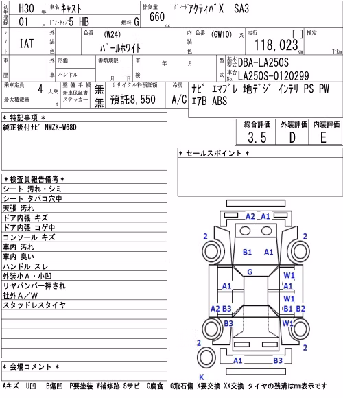 DAIHATSU CAST