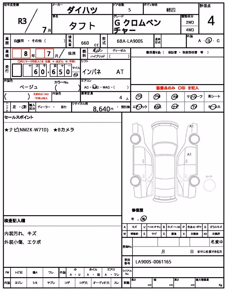 DAIHATSU TAFT