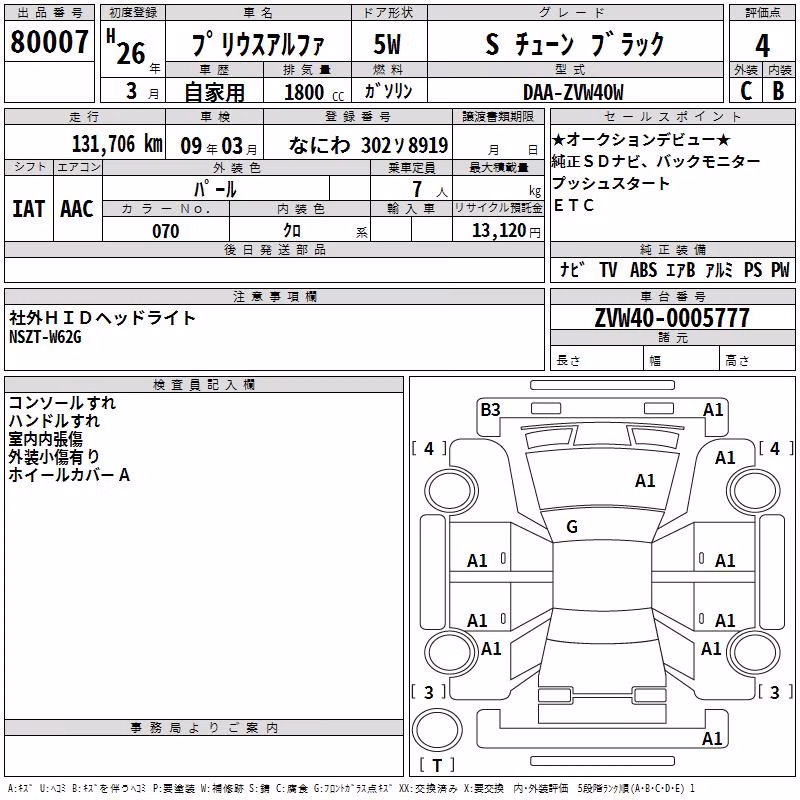 TOYOTA PRIUS ALPHA