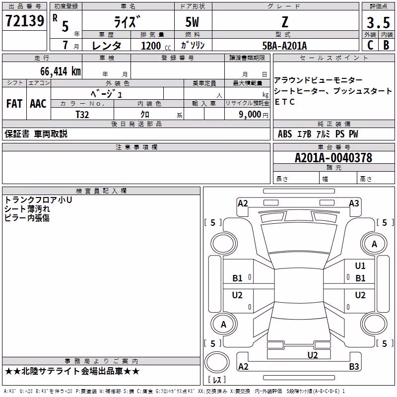 TOYOTA RAIZE