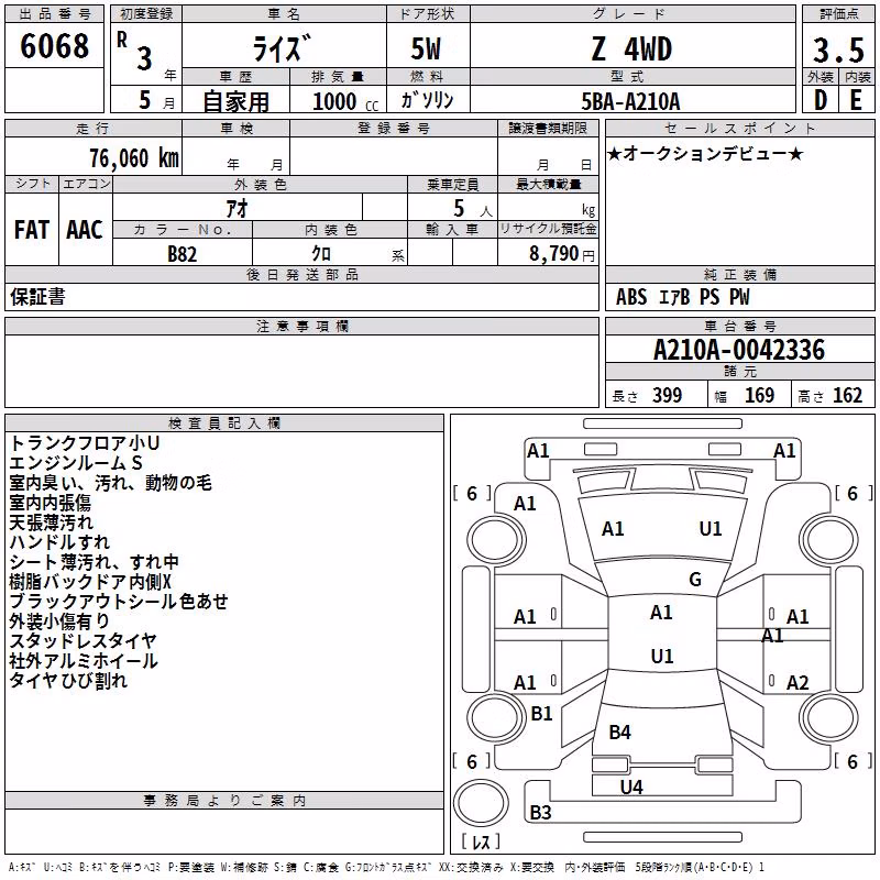 TOYOTA RAIZE