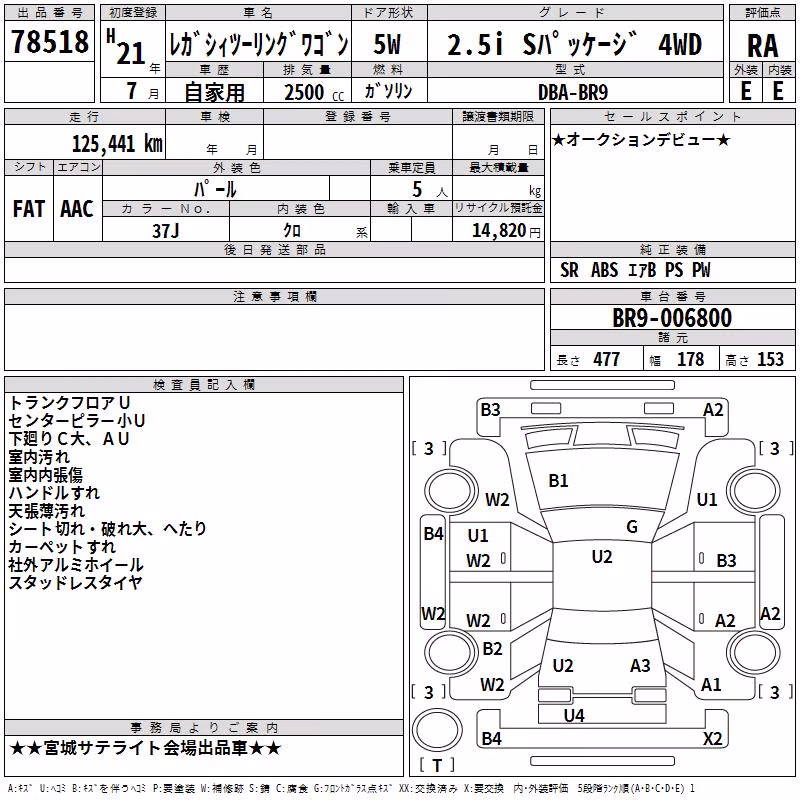 SUBARU LEGACY