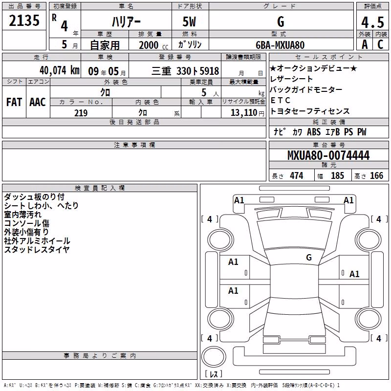 TOYOTA HARRIER